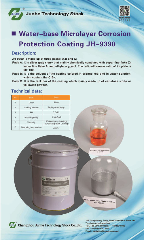 Últimas notícias da empresa sobre Aplicação de Dacromet na indústria moderna